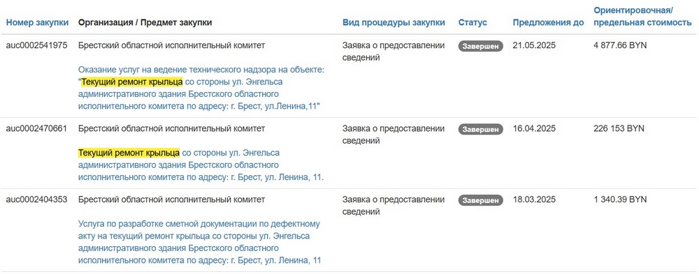 Тендеры Брестского облисполкома на ремонт крыльца. Скриншот сайта госзакупок