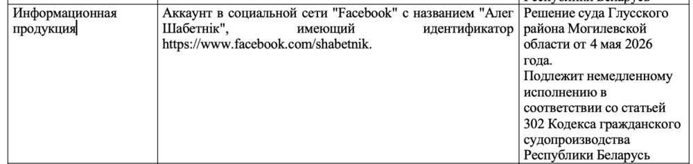 экстремистские страницы